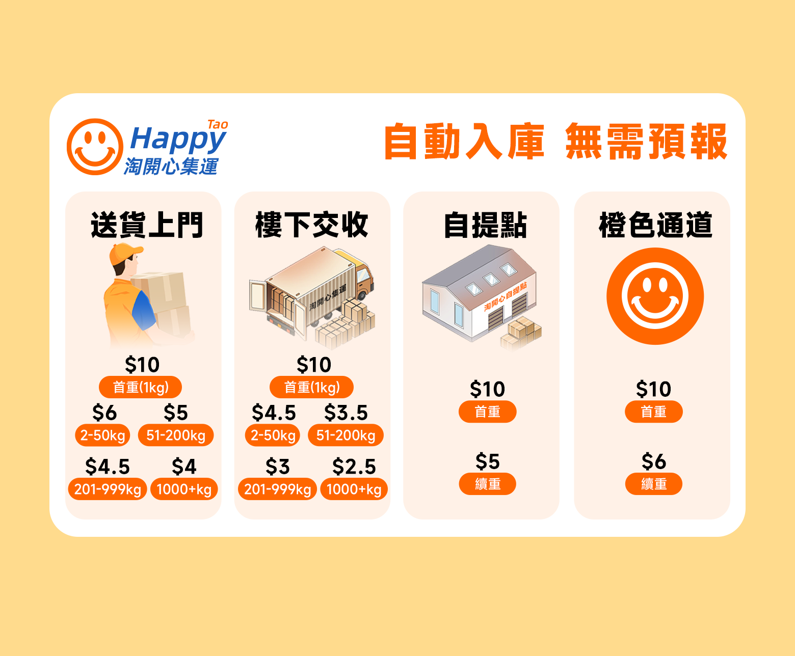 淘開心集運